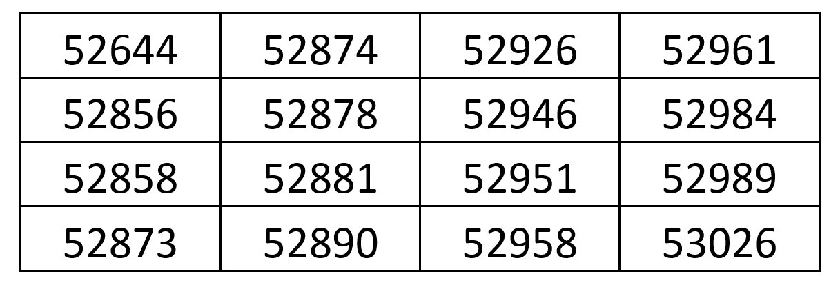 crp-rj-convoca-psicologas-os-para-regularizacao-de-registro-provisorio-vencido-20